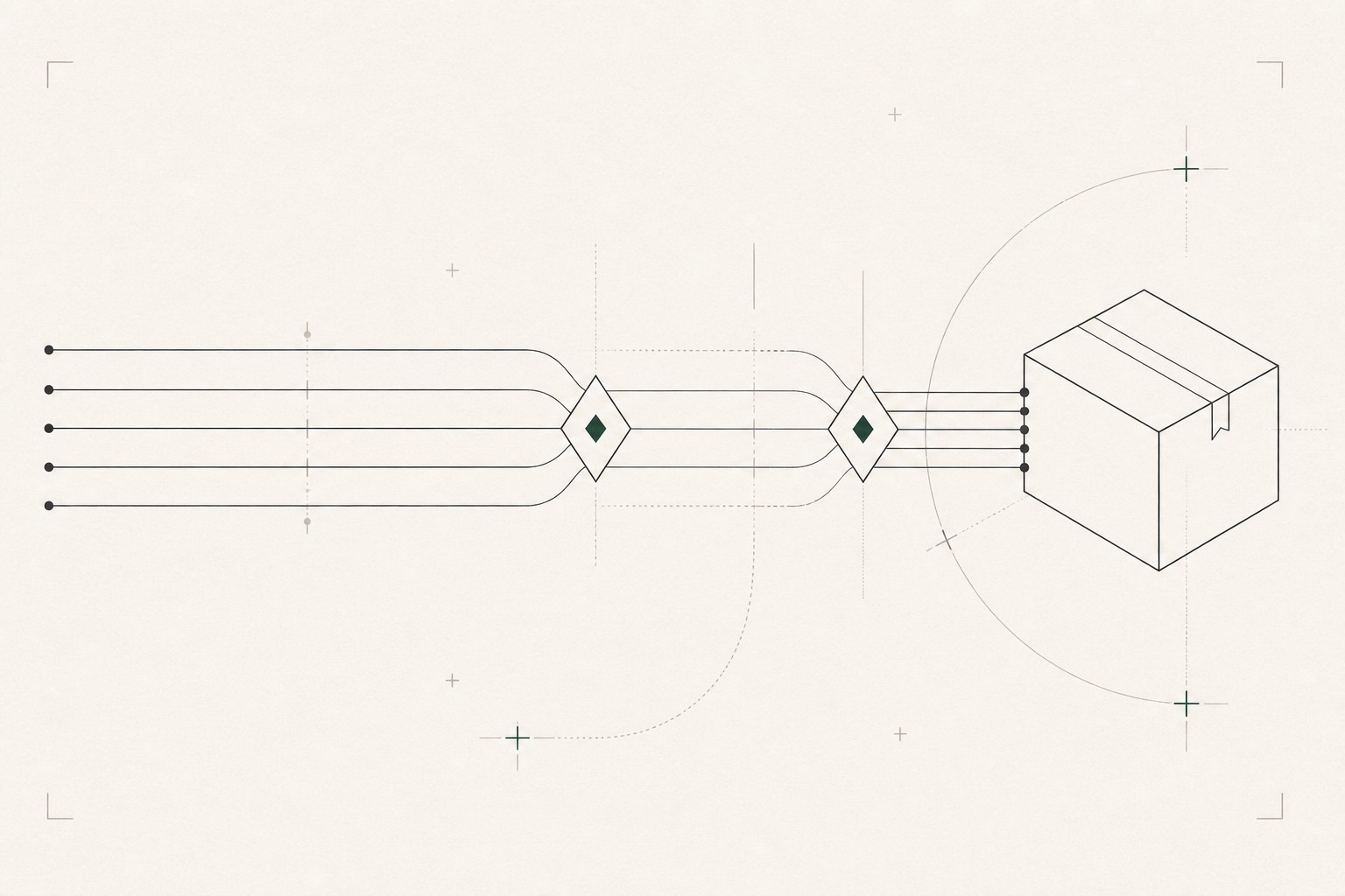 Abstract diagram of five signals passing through approval gates into a parcel.